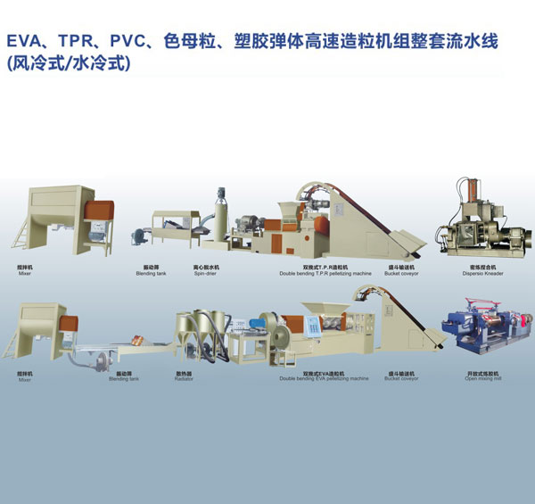 EVA,TPR,PVC,色母粒、塑膠彈性體高速造粒機組整套流水線（風冷式、水冷式）